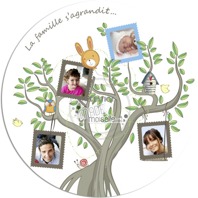 Arbre Généalogique La Famille S'agrandit Un Arbre Tout - Fashion (422x422)