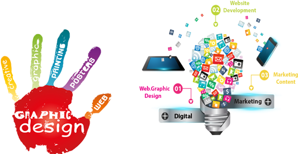 Creating A Website Is A Process That Will Require A - Beginners Guide To E-commerce (e-commerce For Dummies) (600x300)