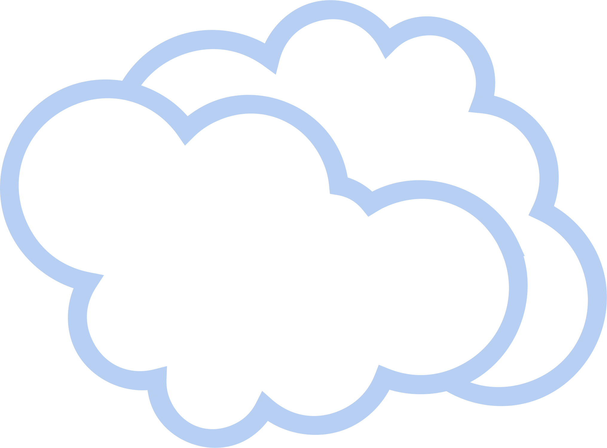Картинка облако для детей на прозрачном фоне