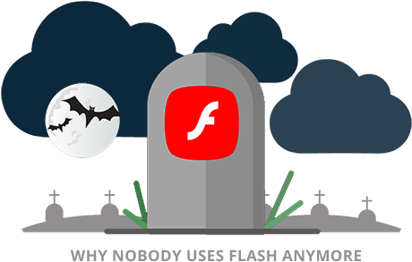 Flash - Flash Required (580x318)