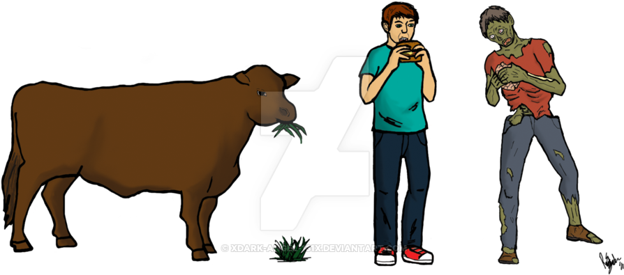 Zombie Food Chain By Xdark Angel 131x - Food Chain With A Cow (900x450)