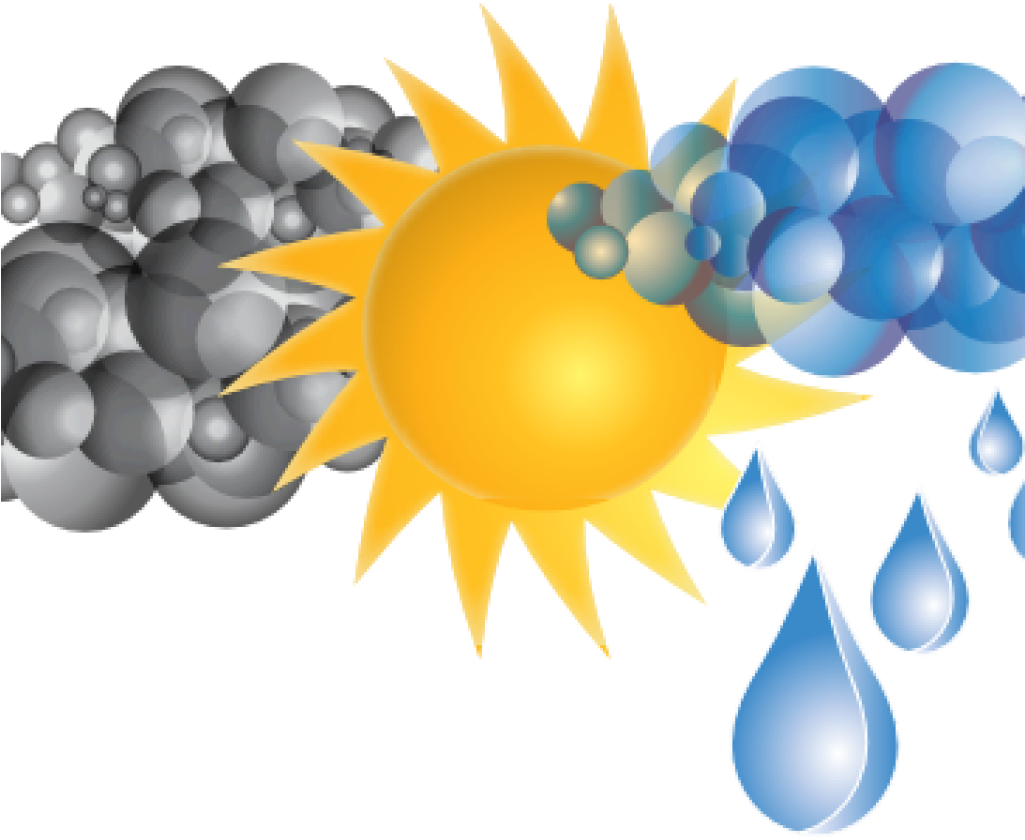 Weather Clipart Clip Art Free Panda Images Science - Afbeeldingen Van Het Weer (1024x1024)