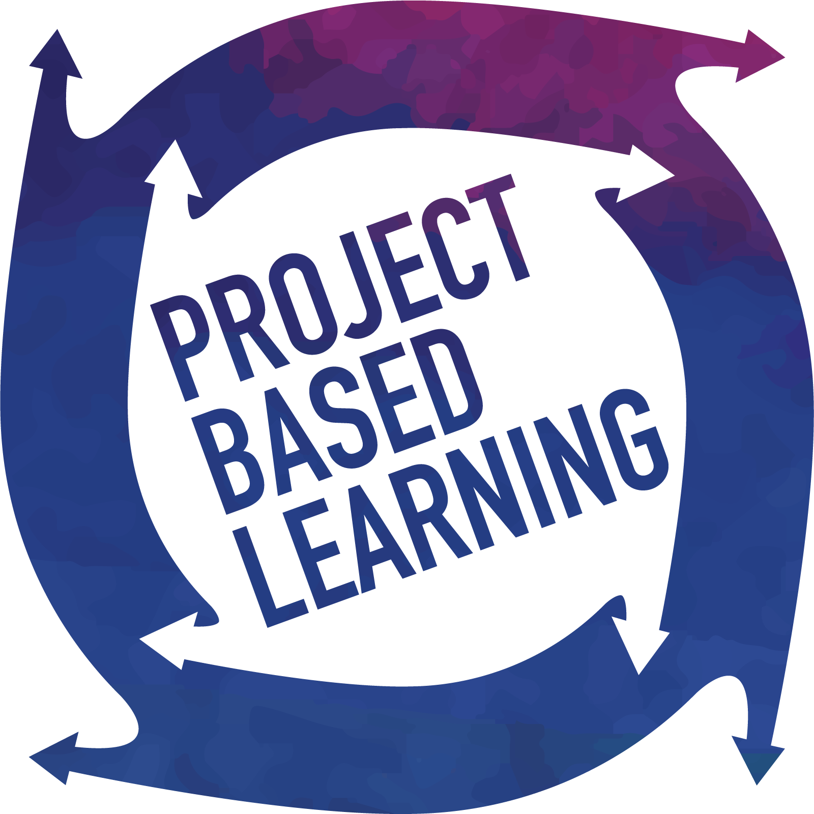 Project-based Learning For K 8 Teachers Cost - Project Manager Training System: 7 Skills To Efficiently (1600x1600)