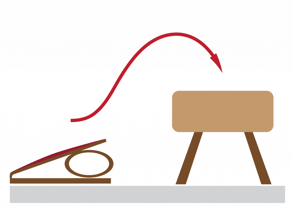 Used To Reduce The Effects Seen In A Transition Zone, - Plywood (1024x738)