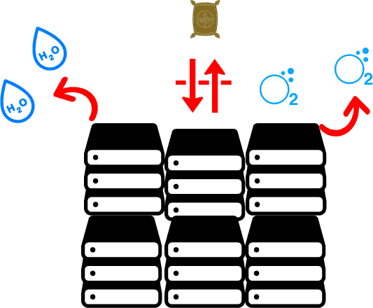 Why Does My Lawn Need Top Dressing - Why Does My Lawn Need Top Dressing (533x440)
