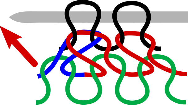 Left-leaning Decrease - Decrease (609x340)