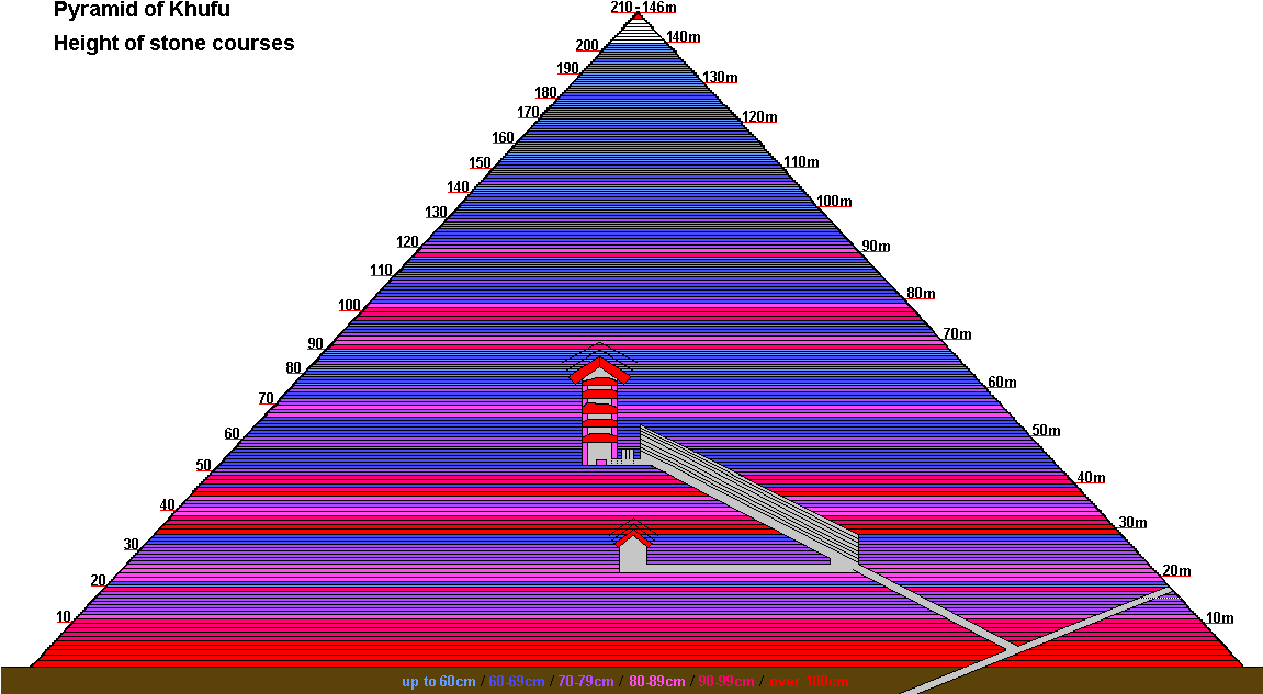 Ancient Alien Theory - Pyramid (1150x650)