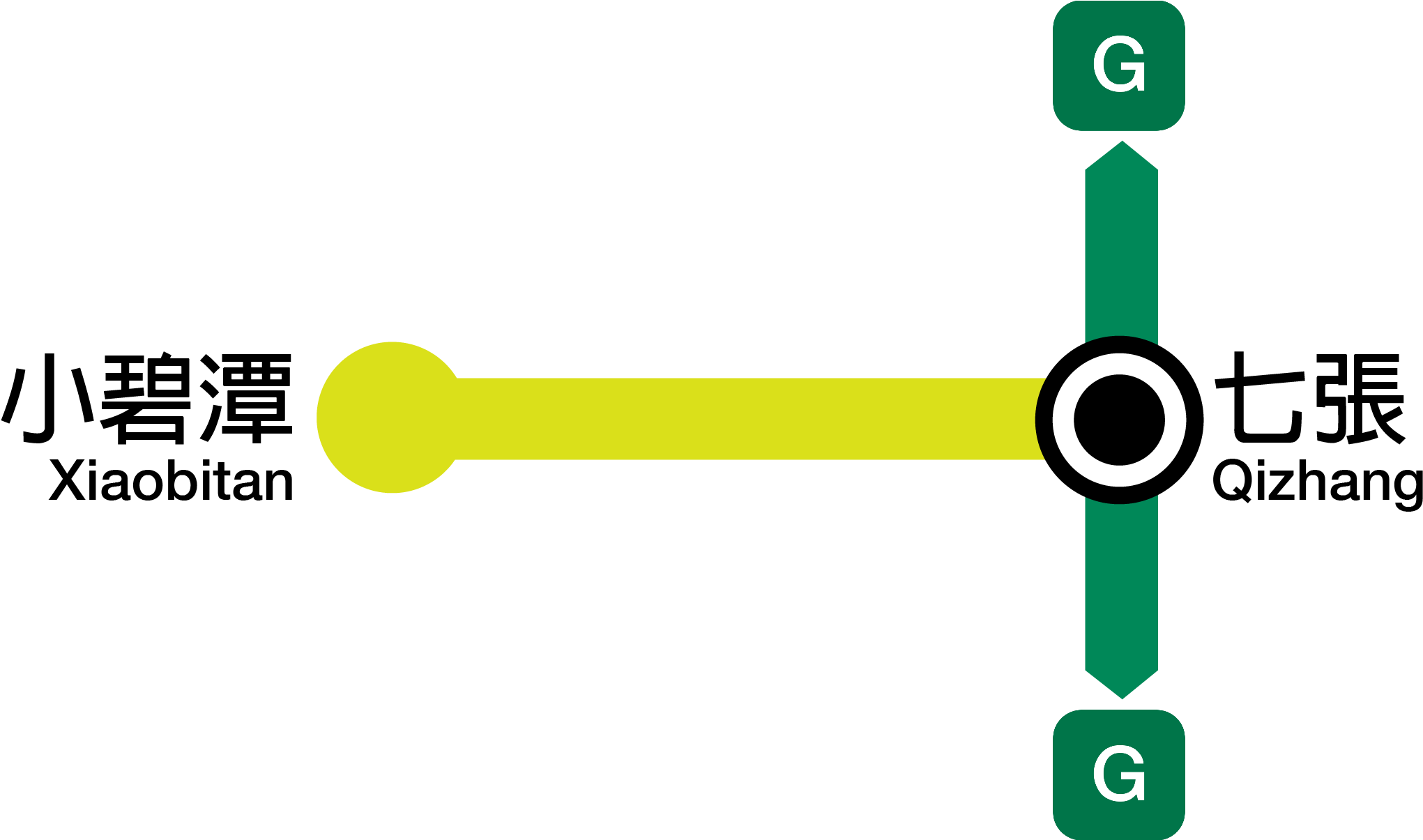 Xiaobitan Branch Route - Circle (2049x1204)
