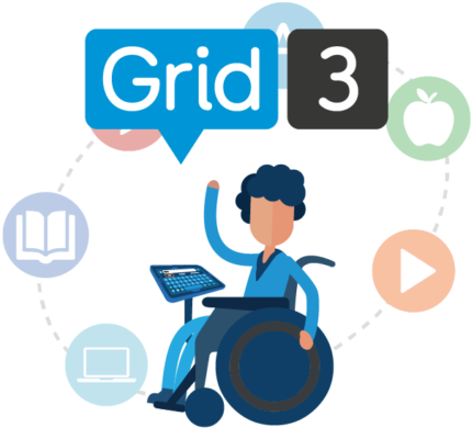 Introducing Grid - Disabled People Smart Home (475x420)