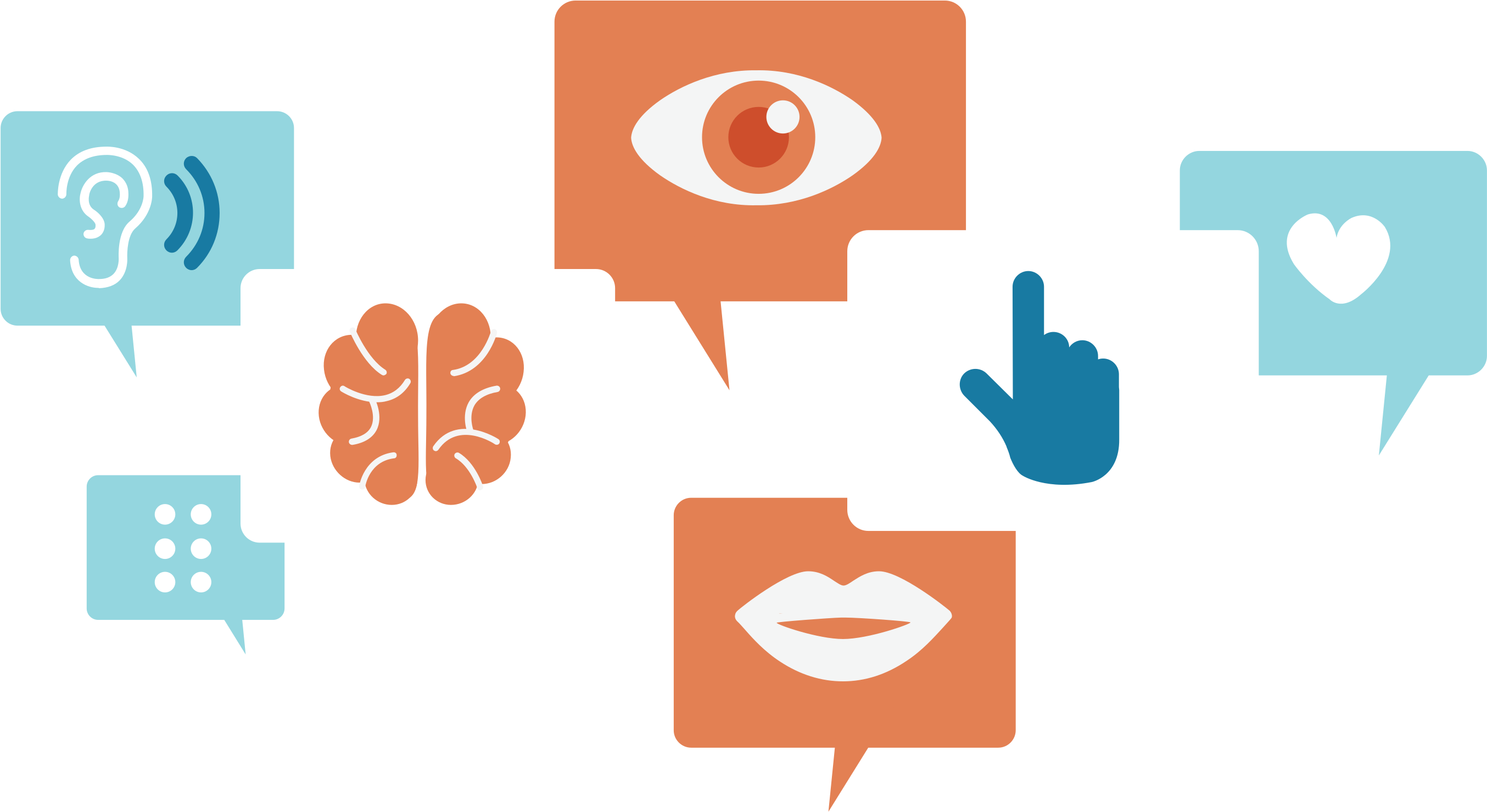 Accessiblity Graphic - Web Accessibility (2737x1502)