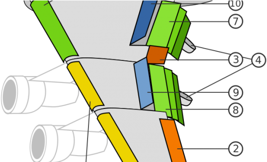 Airplane Wing Parts New File Spoilers 5 Png Wikimedia - Airplane Wing (585x329)