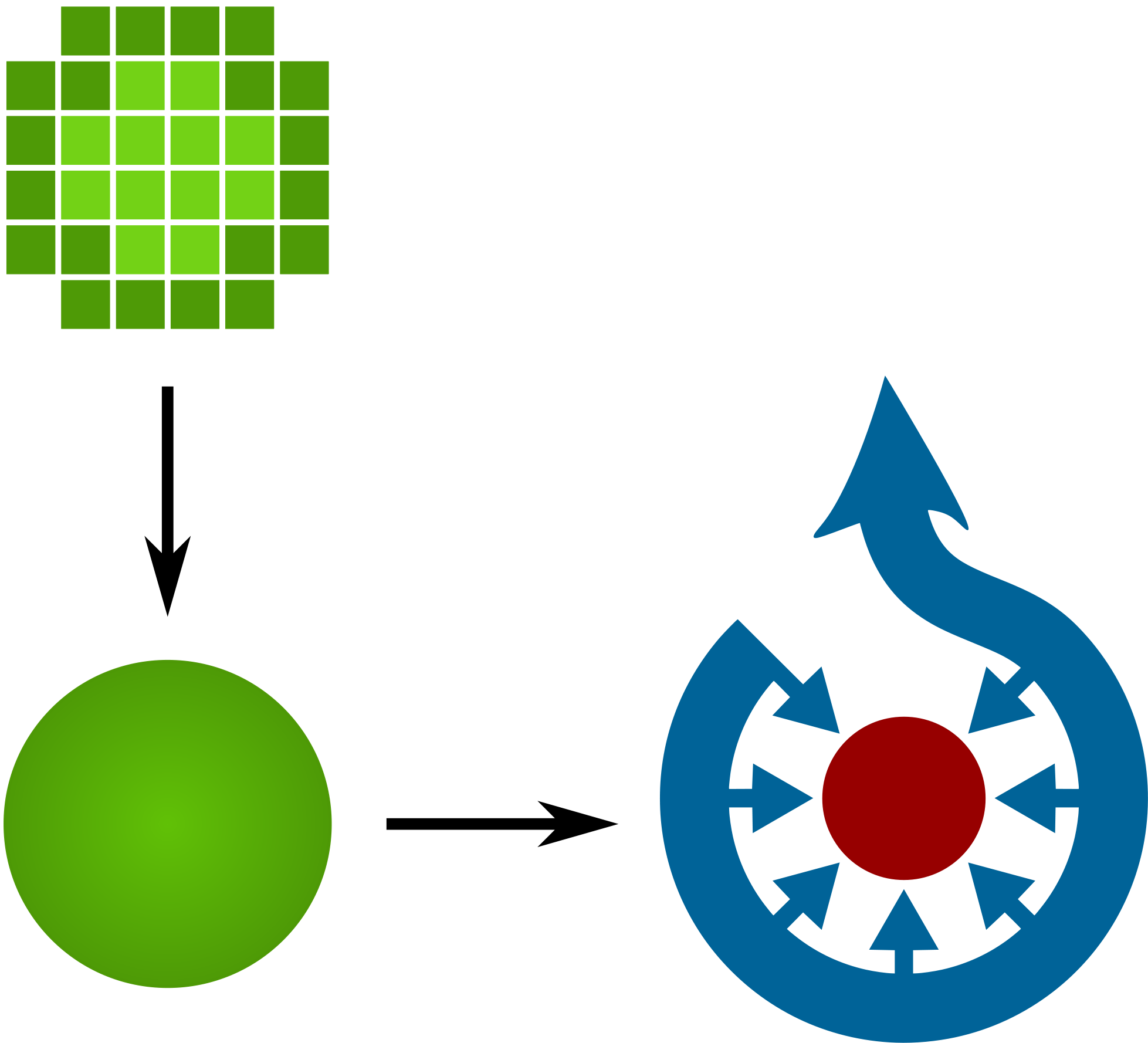 Convert To Svg And Move To Commons - Wikimedia Commons (2000x1789)