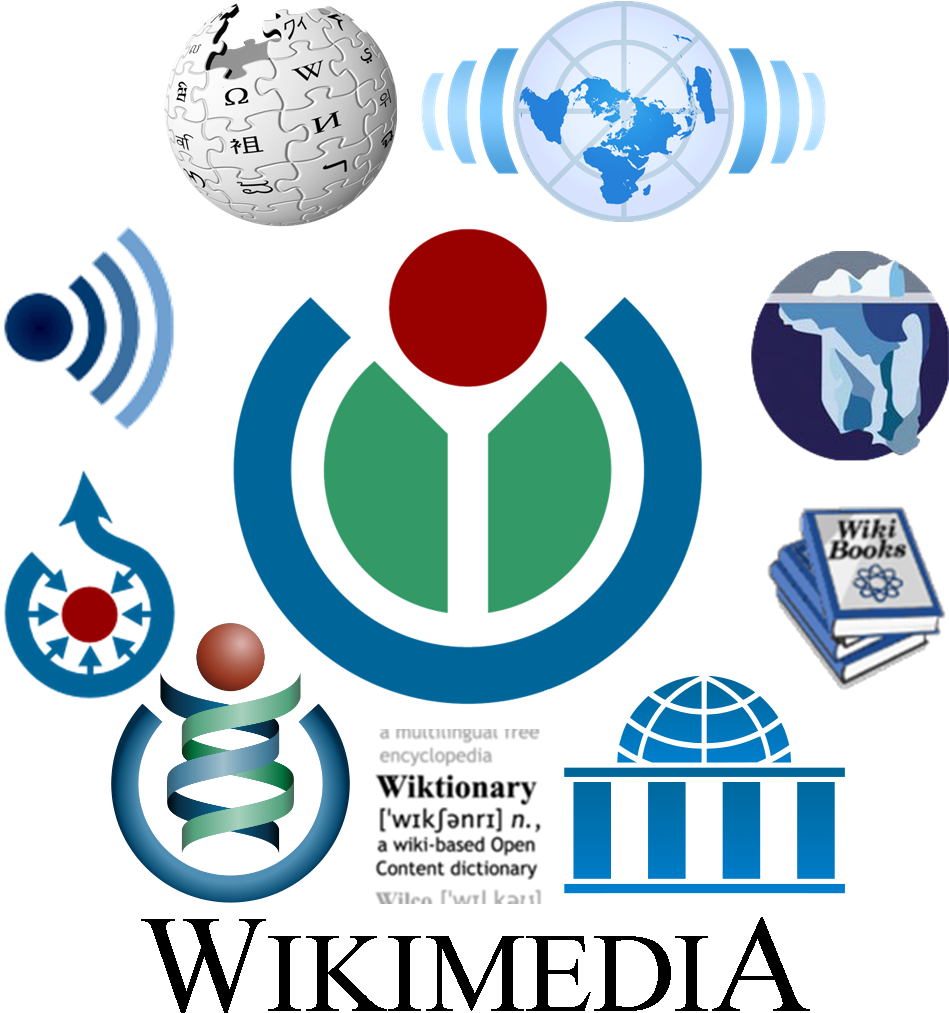 Logo Collage - Wikimedia Logos (972x1050)