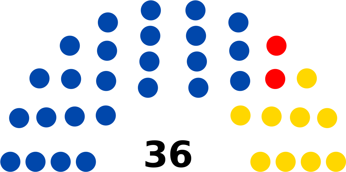 Camara De Senadores De Bolivia Dibujo (1200x617)