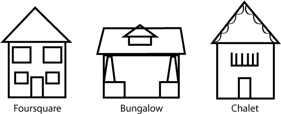 Gallery Of Types Of House Remarkable Houses Styles - House (720x282)