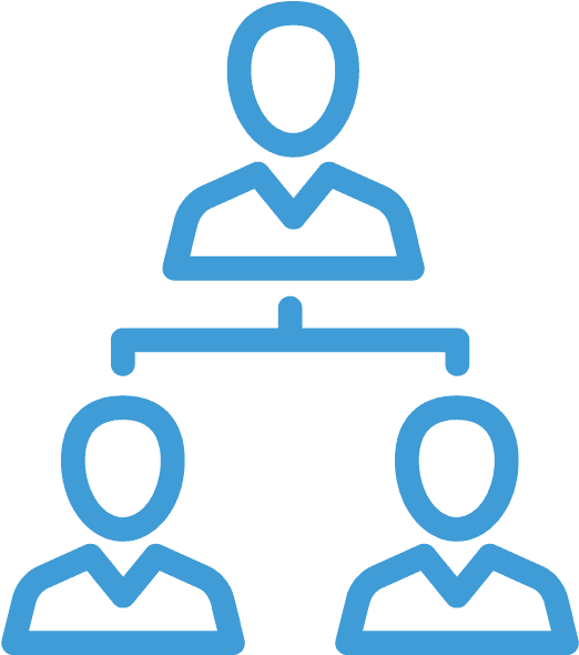 Succession Planning - Resource Allocation (685x685)