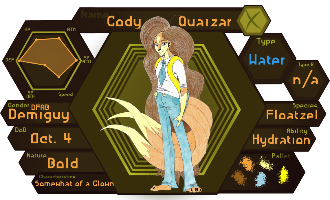 Cody Q - Age Of Calamity (1154x691)