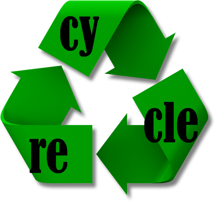 Free Recycle Clip Art - Recycle Bin Logo (887x712)