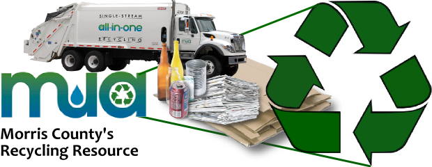 Recycling Home Image - Recycling Symbol (620x240)