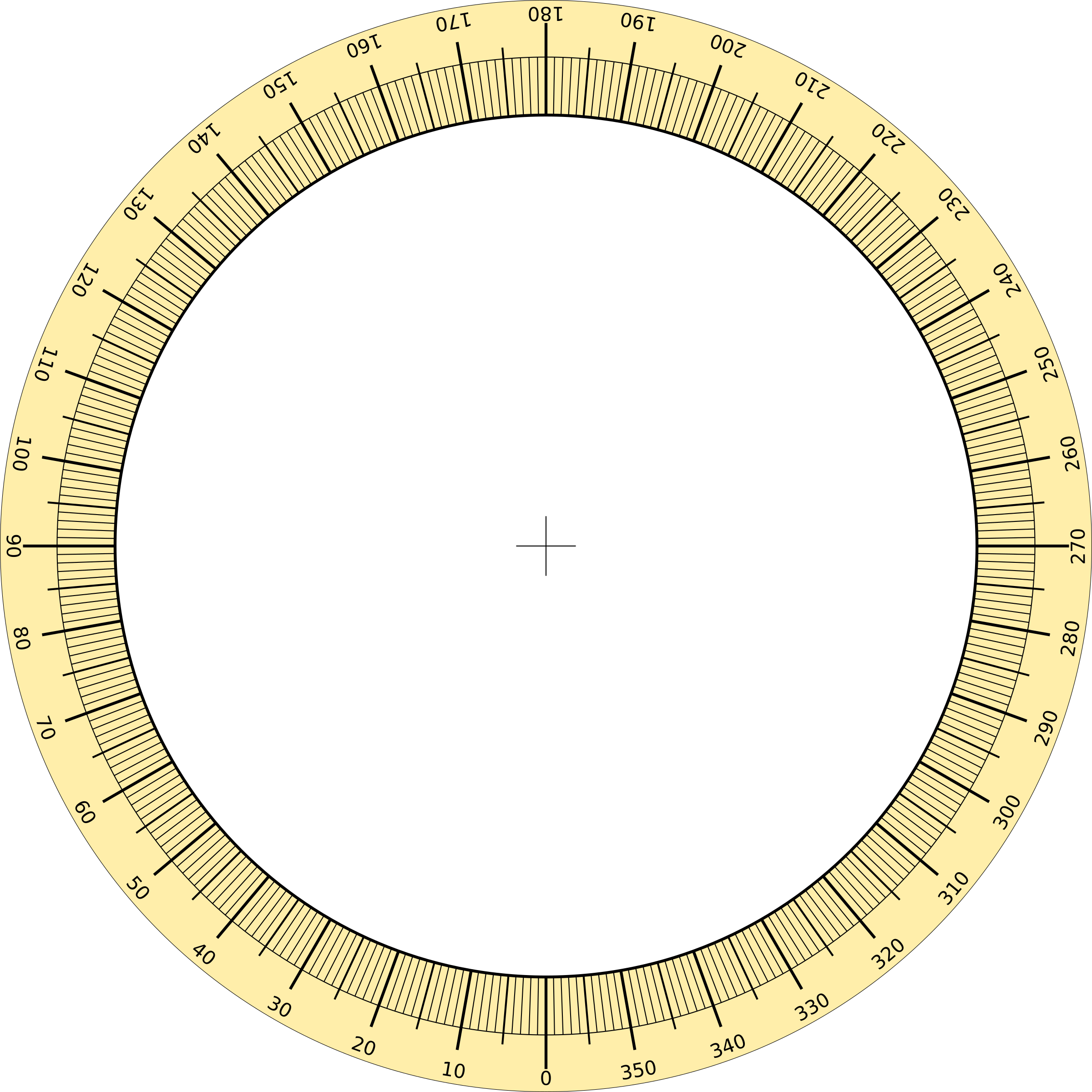 Round scale. Транспортир градусы круг. Транспортир 360 градусов вектор. Круговая шкала 360 градусов. Транспортир 360 градусов шкала.