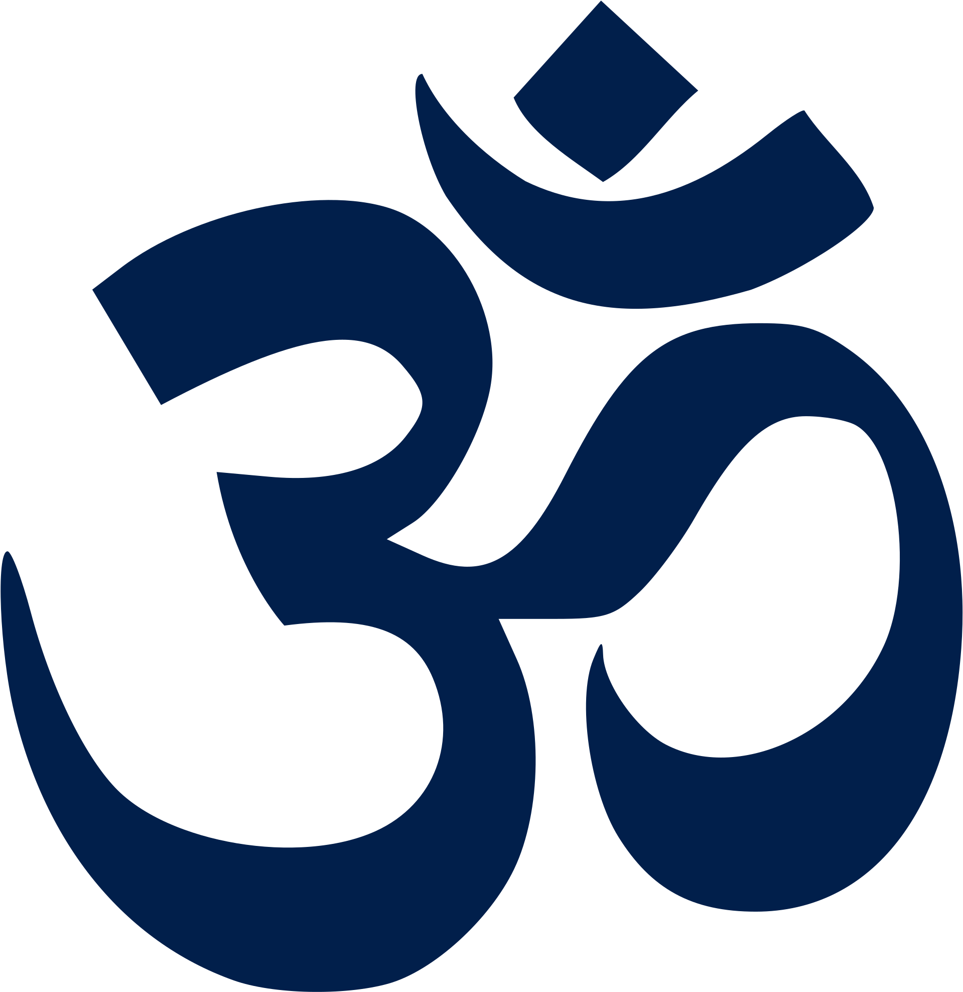 Hindu Cliparts 8, Buy Clip Art - Hindu Caste System Symbols (2000x2062)