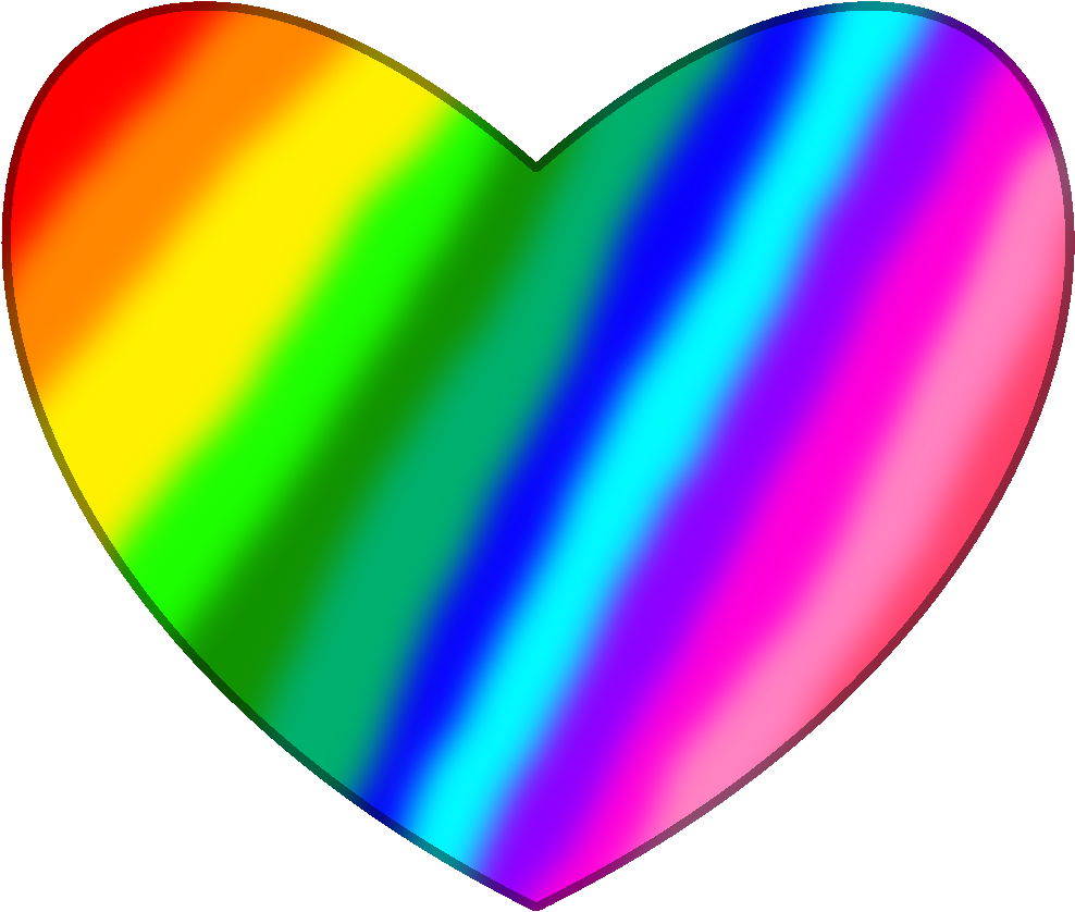 New Rainbow Heart Assets By Thedrksiren On Deviantart - Transparent Rainbow Heart Png (1024x885)