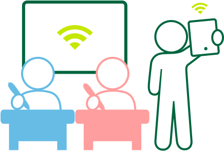 Easily Control Key Learning Points - Smart Classroom Clip Art (455x326)