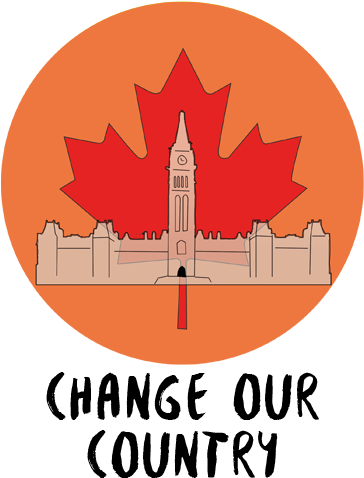 Live Sustainably - Canada From Sea To Sea To Sea Throw Blanket (378x500)