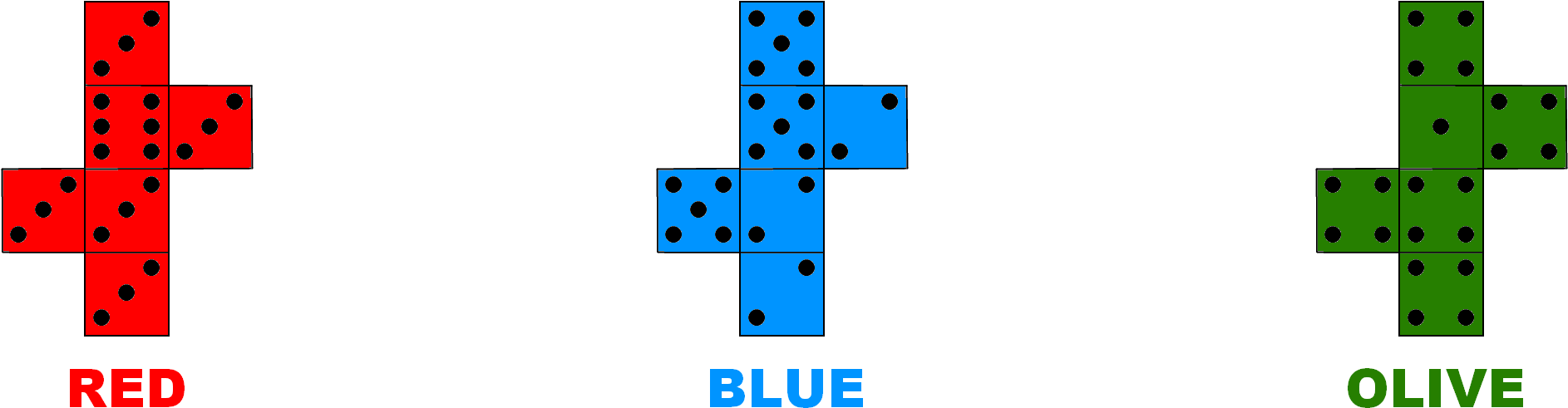 Three Unusual Dice - Parallel (2100x533)