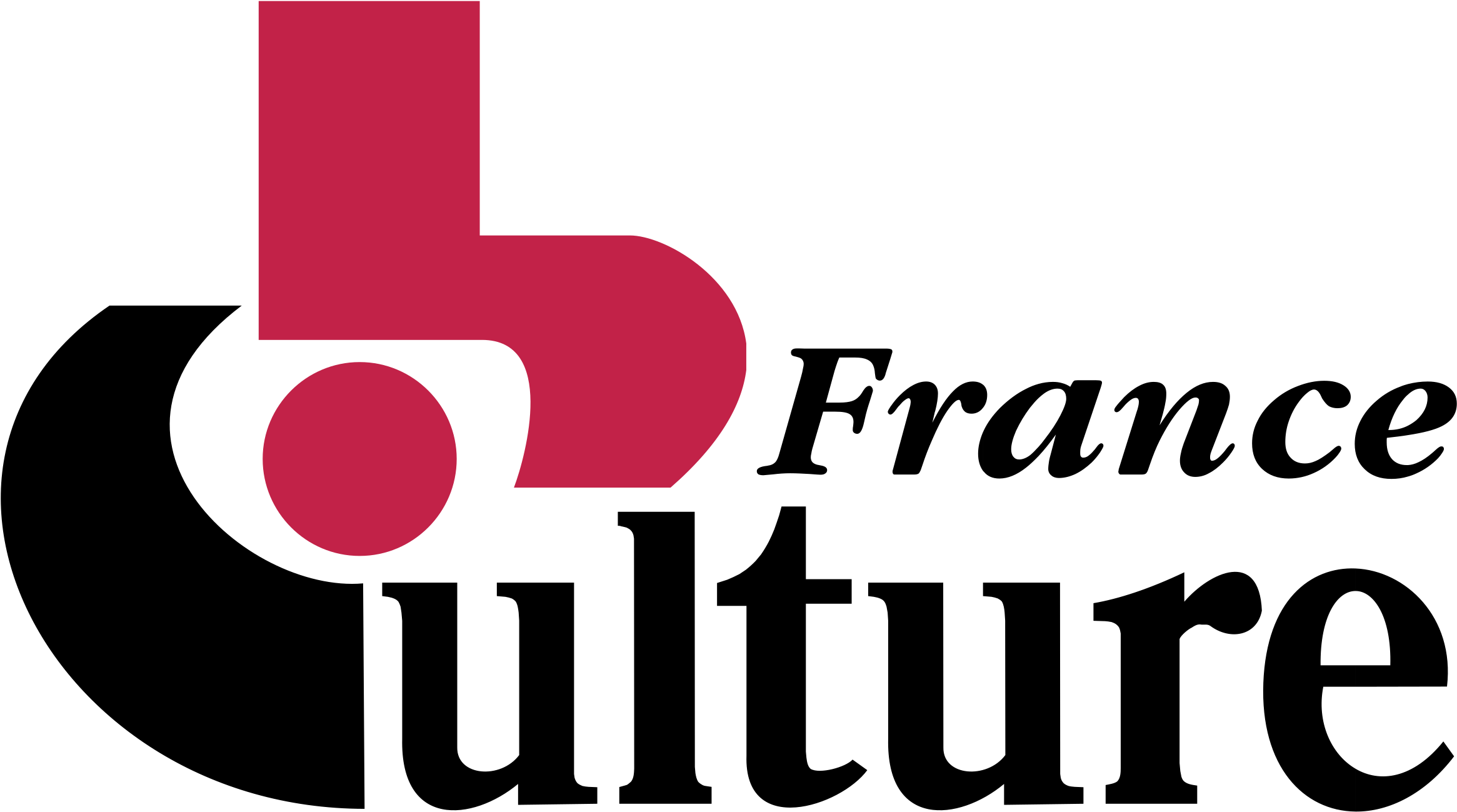 France Culture Logo Png Transparent - France Culture (2400x2400)