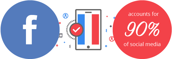 French Facebook Social Media - Circle (640x360)
