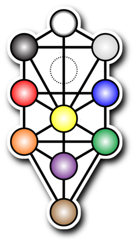 Tree Of Life Die Cut Stickers - Sephiroth Symbol (266x480)