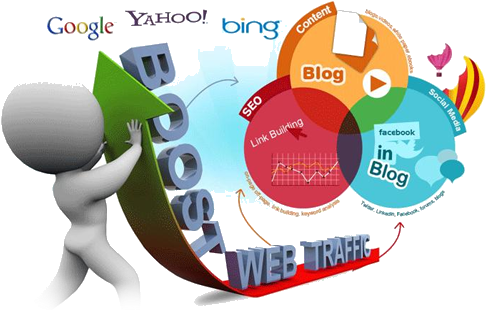 Traffic Building Strategy - Seo Web Traffic (500x320)