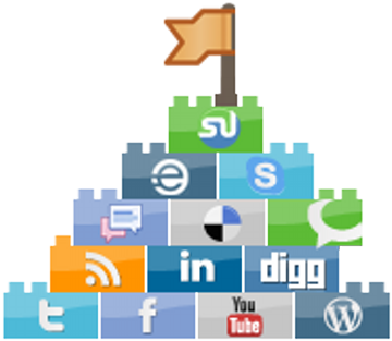 Building A Brand - Digg (400x400)