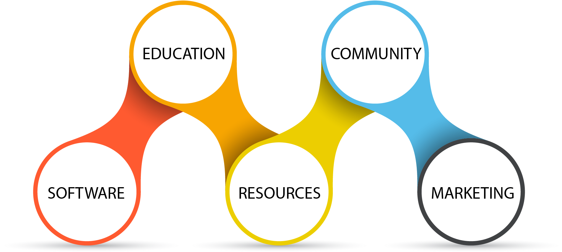 Membership Benefits - Elder Law (1902x1027)