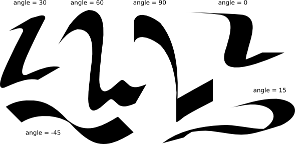 Each Traditional Calligraphy Style Has Its Own Prevalent - Calligraphy Angles (589x288)