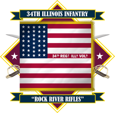 Northern Commanders - 1st Irish, 35th Indiana Infan Throw Blanket (400x393)