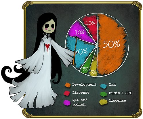 Singapore Trailer - Illustration (600x594)