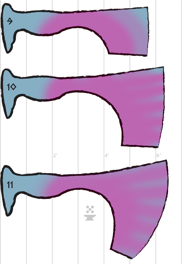 How To Forge A Railroad Spike Axe 3 Of - Locksmith (800x1050)