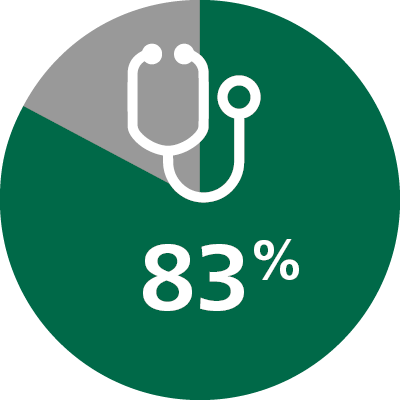 Medical School - Portrait Of A Man (400x400)