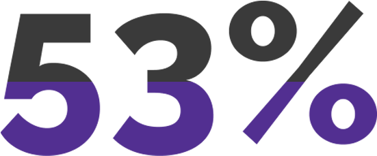 Other Students From Low-income Backgrounds - Circle (620x250)