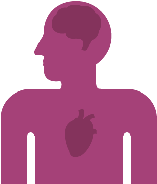 Person Diagram - Diagram (375x375)