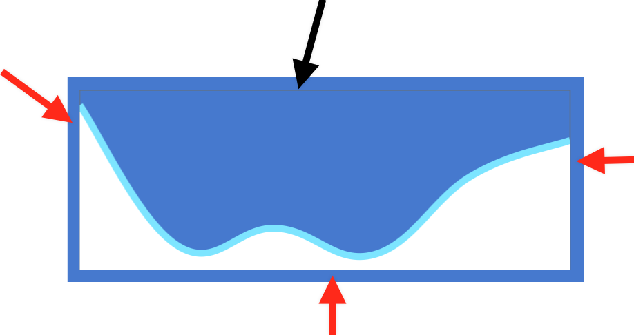 Enter Image Description Here - Swift (918x486)