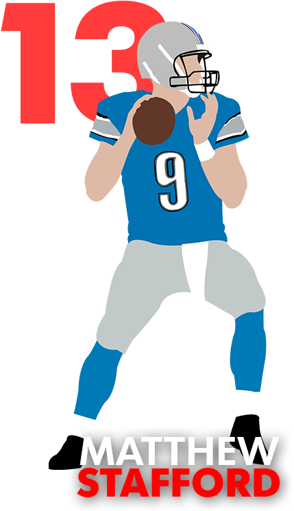 Read Up On More Quarterbacks Below - Kick American Football (528x752)