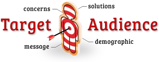 This Is Extremely Important As This Will Determine - Know Your Target Market (602x248)