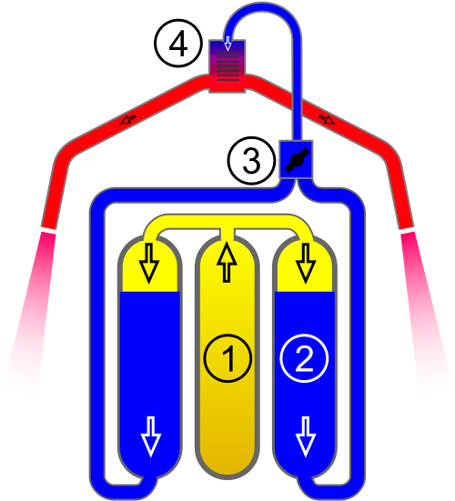 Propellant - Hydrogen Peroxide Rocket (501x600)