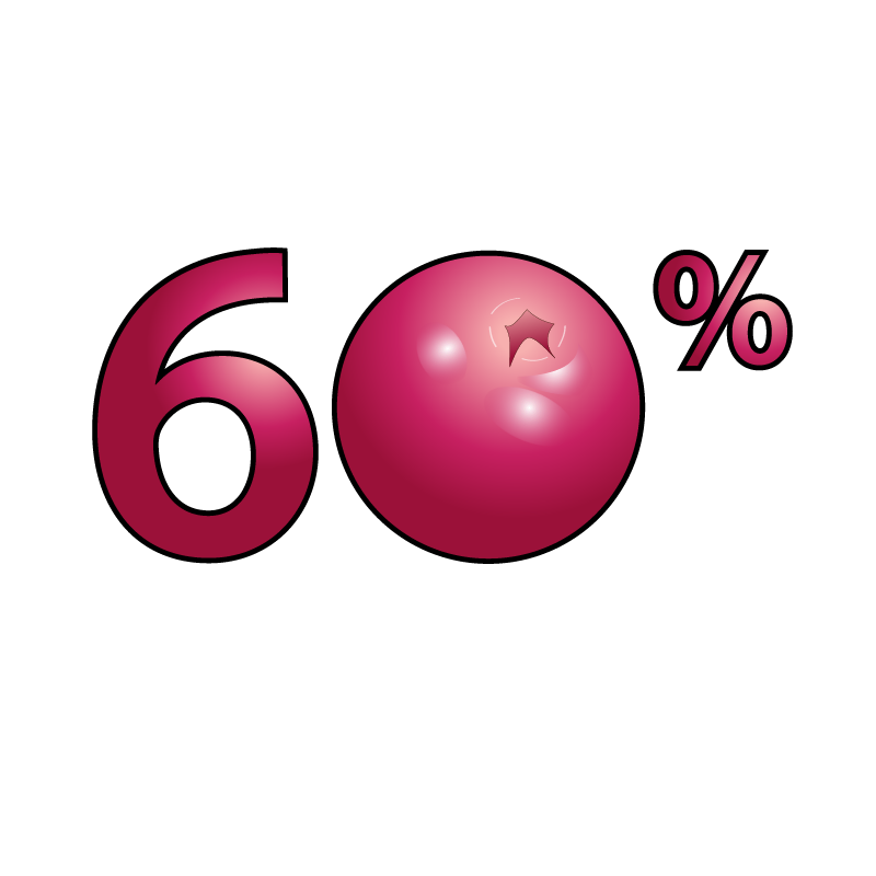 Standardized At 60% Proanthocyanidins, Phytokran's - Circle (800x800)