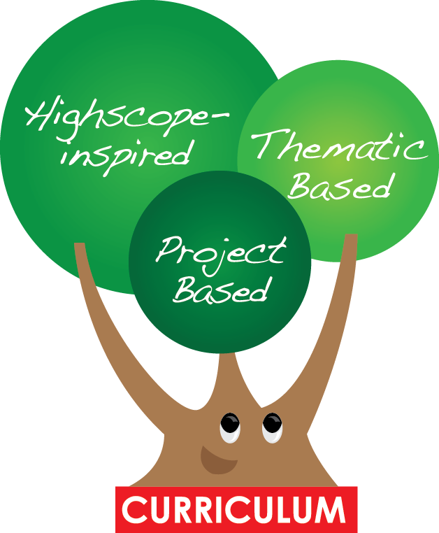 Our Guiding Principles - Under The Sea Nursery (628x762)