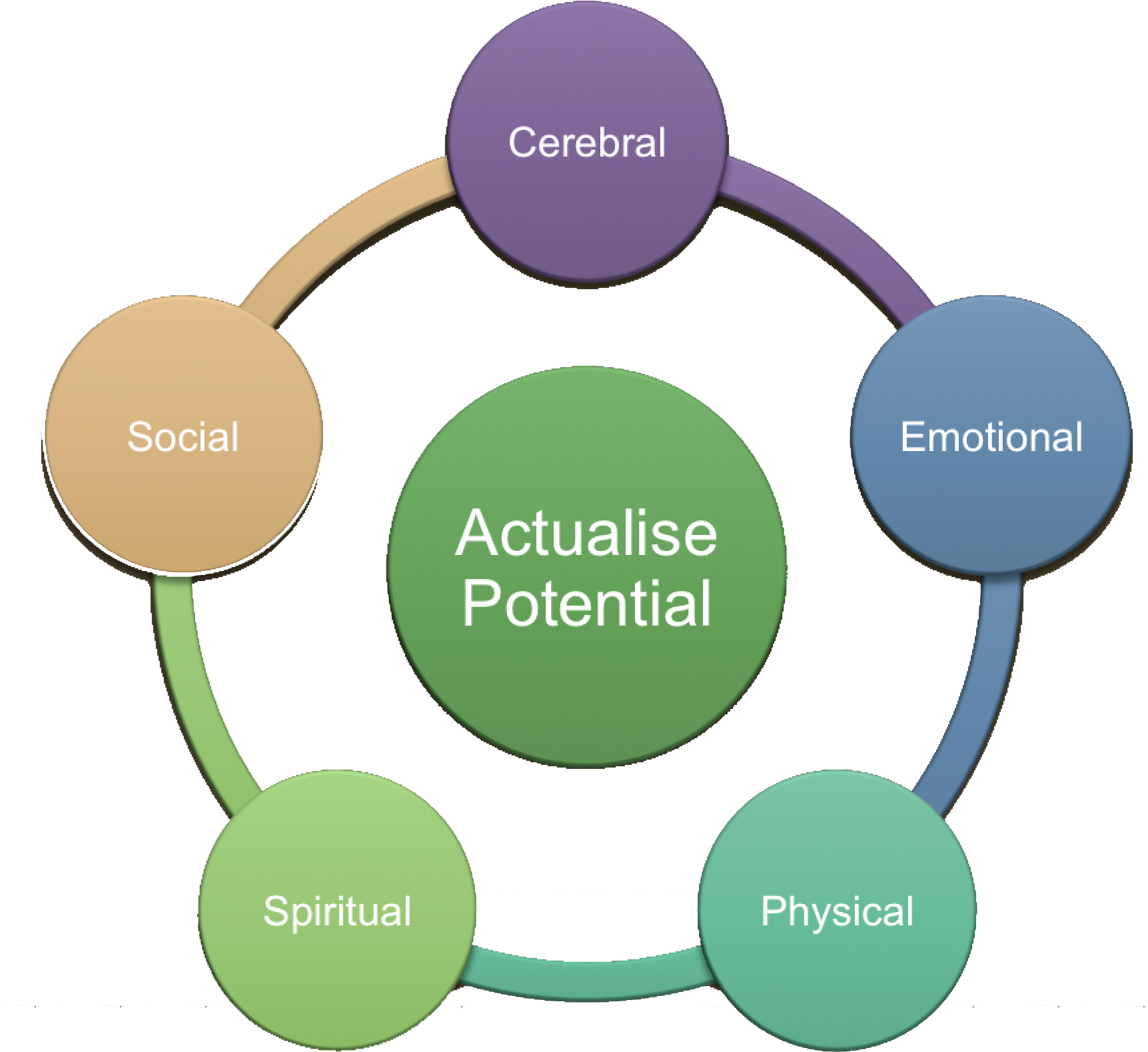 Curriculum Vision - Media Planning In Advertising (1732x1652)