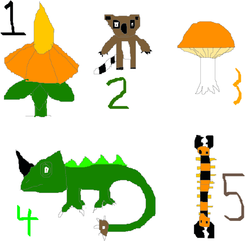 Jungle Wildlife By Hopediamond3 - Jungle (894x894)